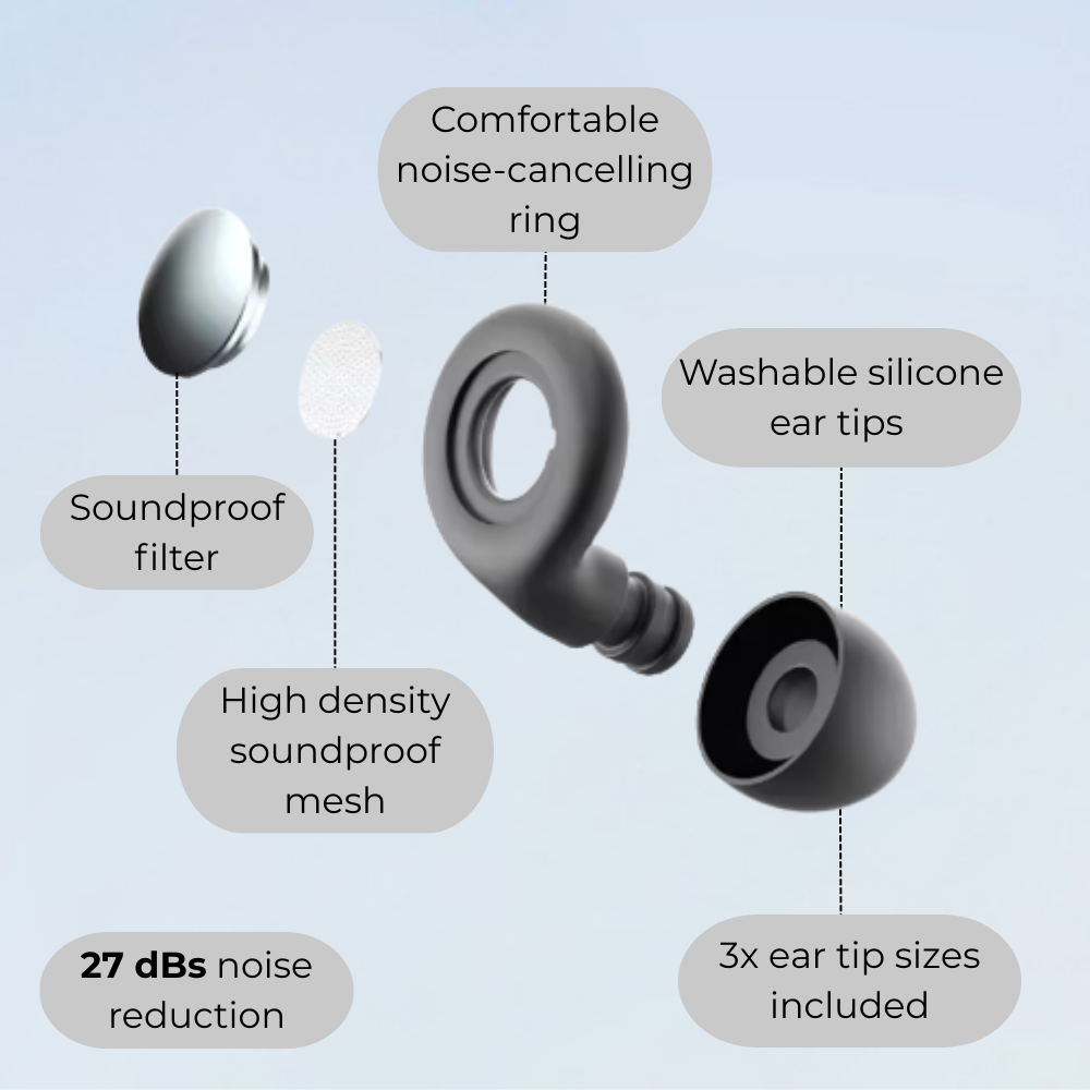 Silento Noise Reducing Earplugs